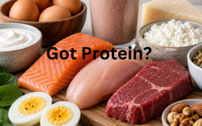 Are You Getting Enough Protein?